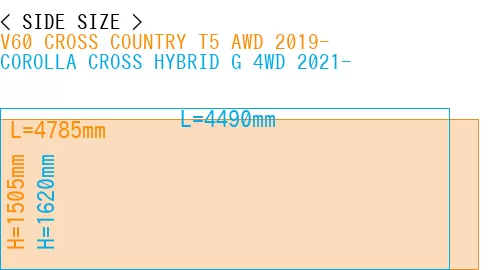 #V60 CROSS COUNTRY T5 AWD 2019- + COROLLA CROSS HYBRID G 4WD 2021-